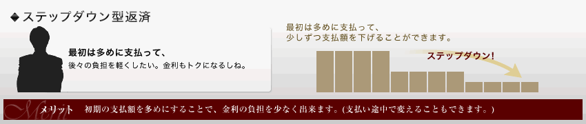 ステップダウン型返済